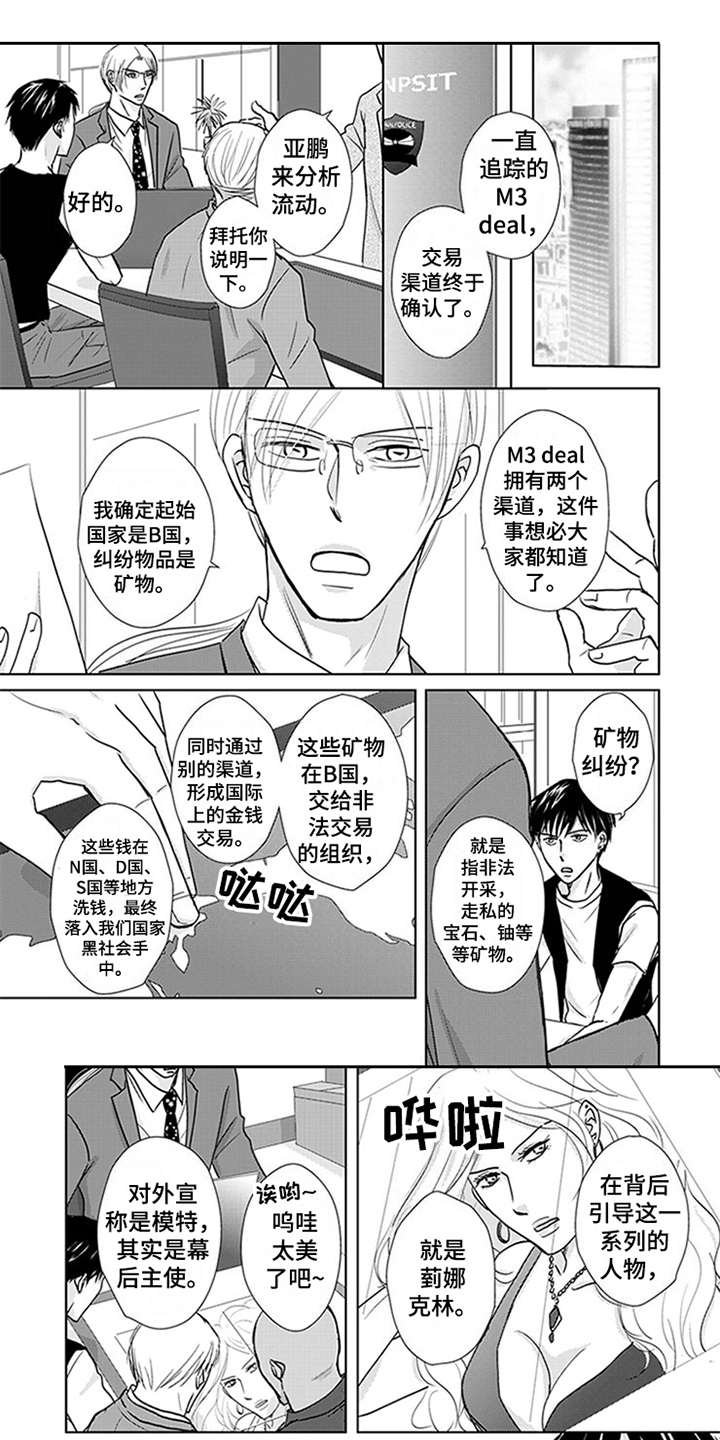 第3章：指名