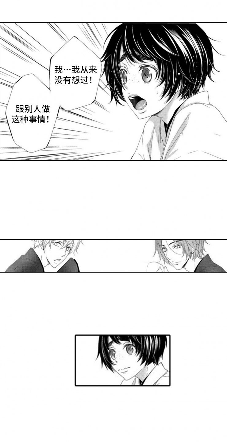 第3章：心意