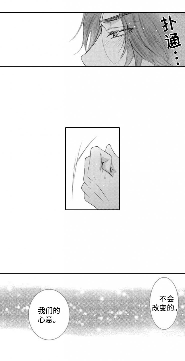 第3章：心意
