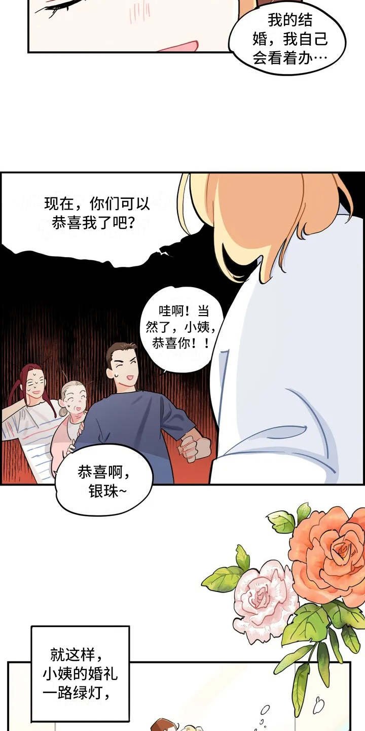 第1章：大家庭