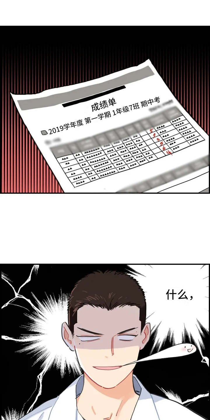 第1章：大家庭
