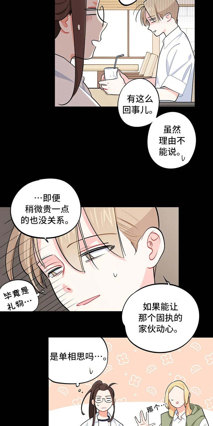 第13章：求助