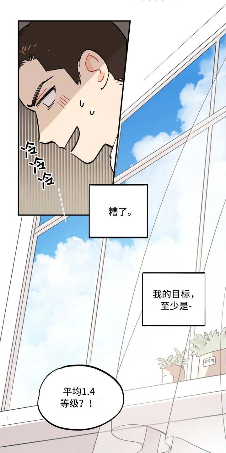 第2章：成绩单