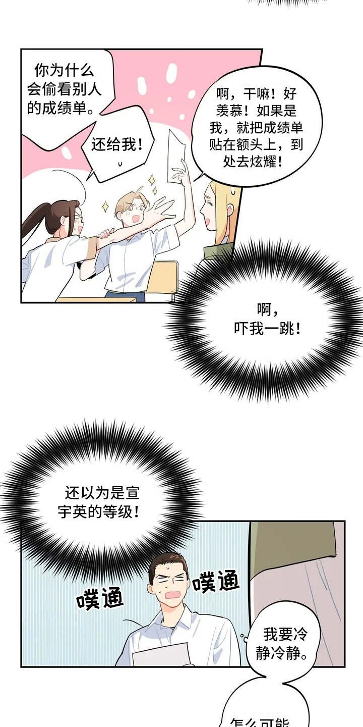 第2章：成绩单