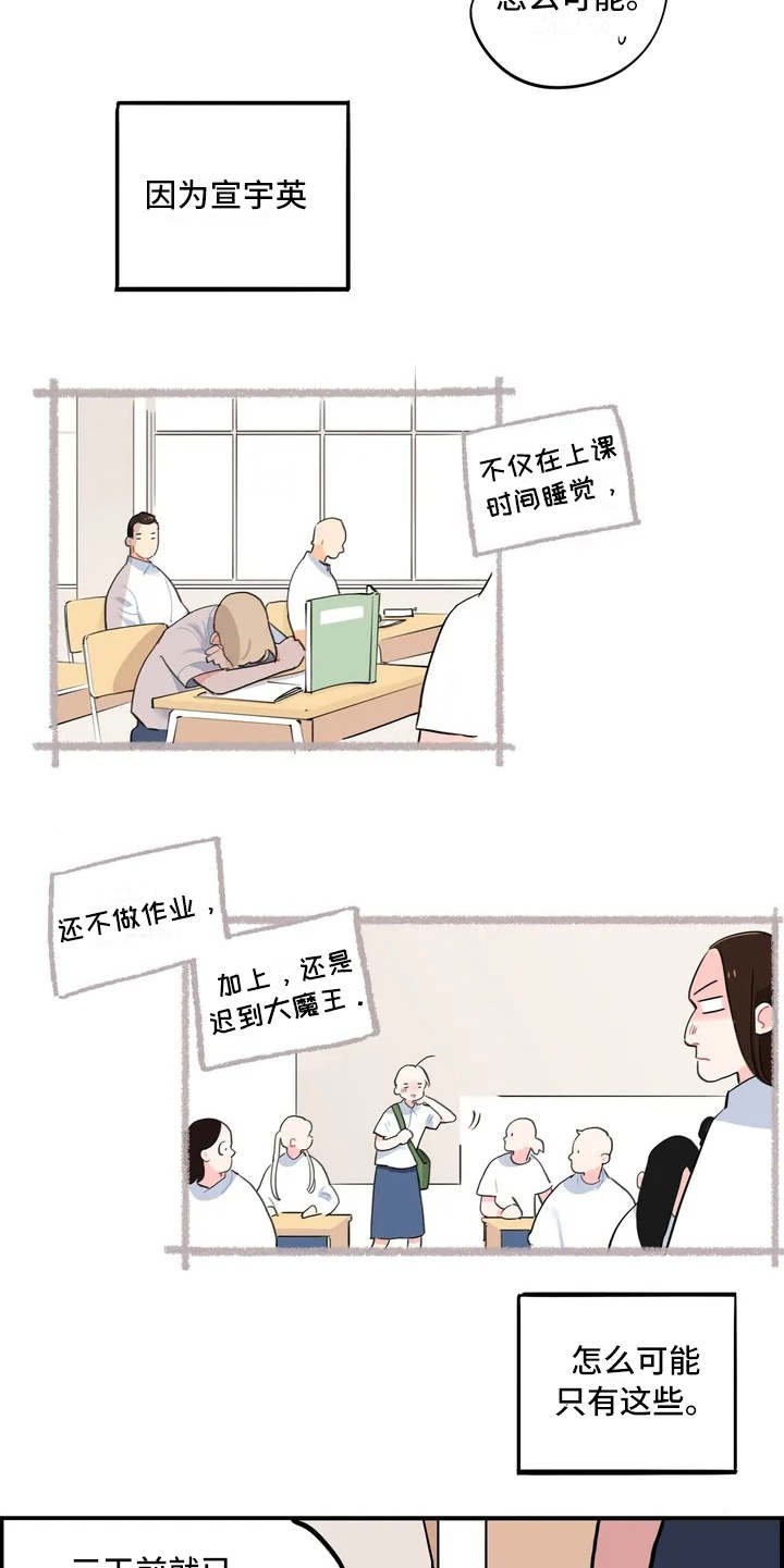 第2章：成绩单