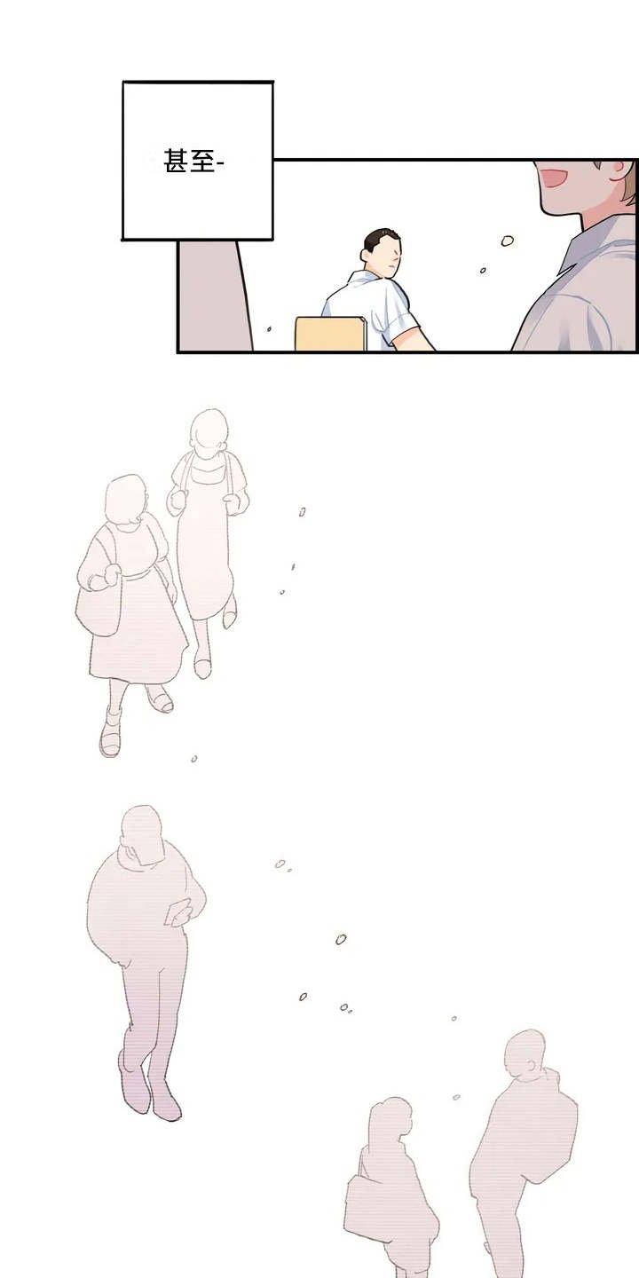 第2章：成绩单