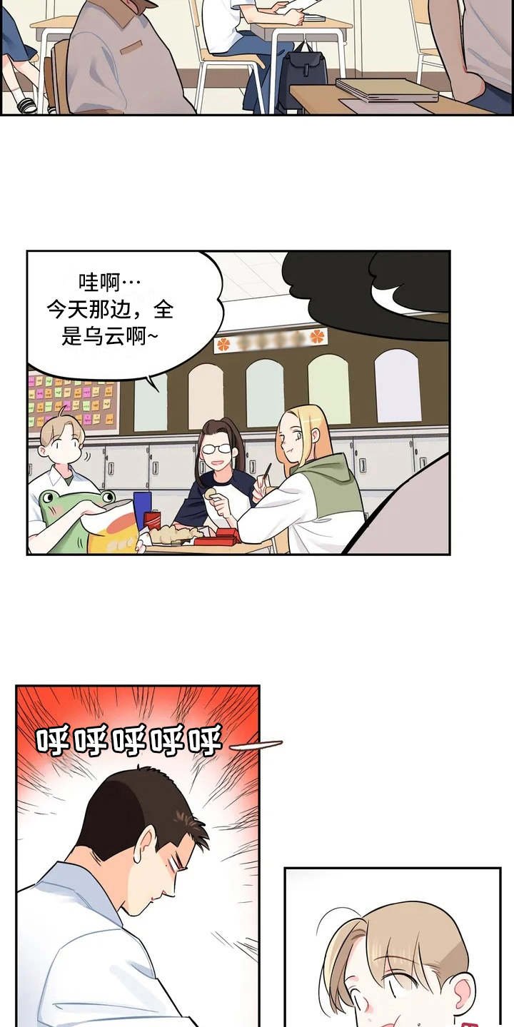 第4章：赶鸭子上架