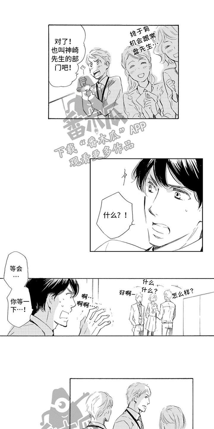 第8章：醉酒