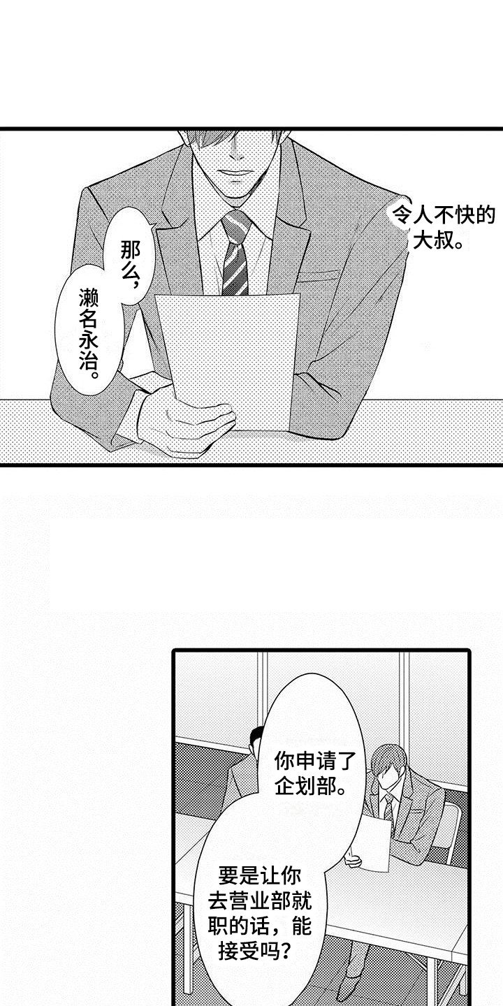 第1章：面试失败