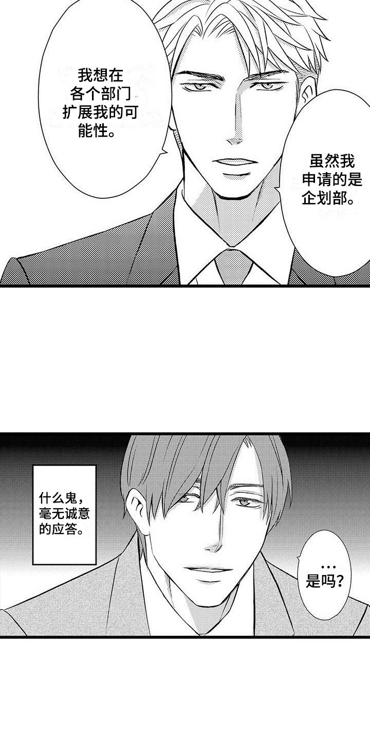第1章：面试失败