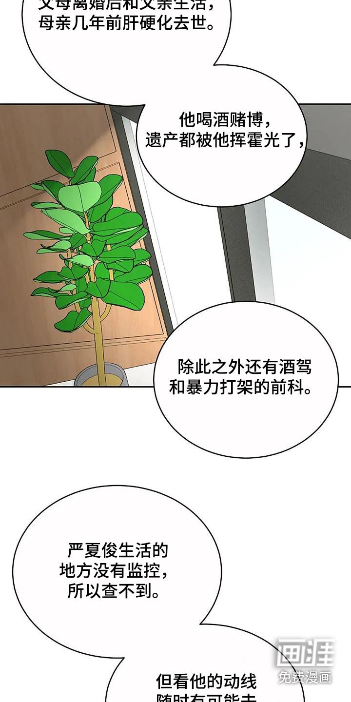 第96章：【第二季】派人监视