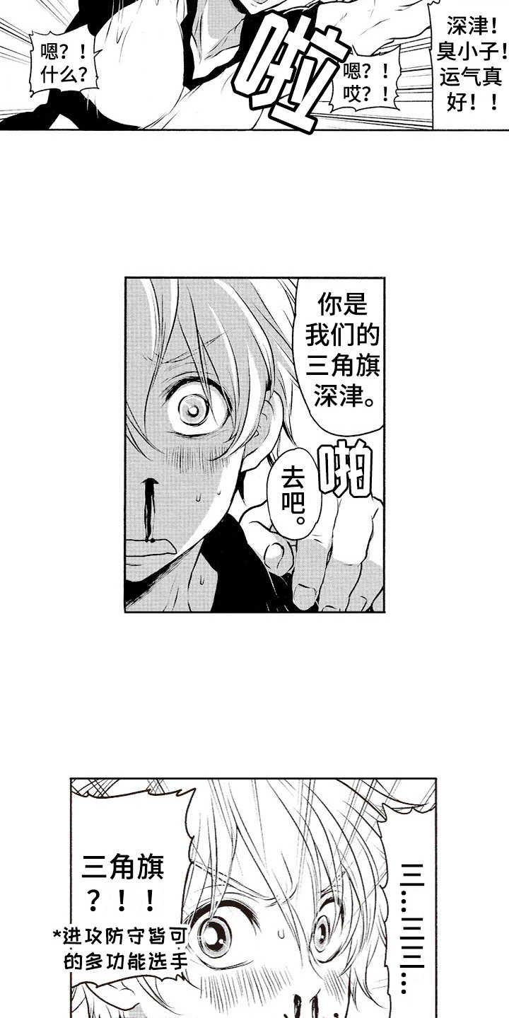 第2章：三角旗