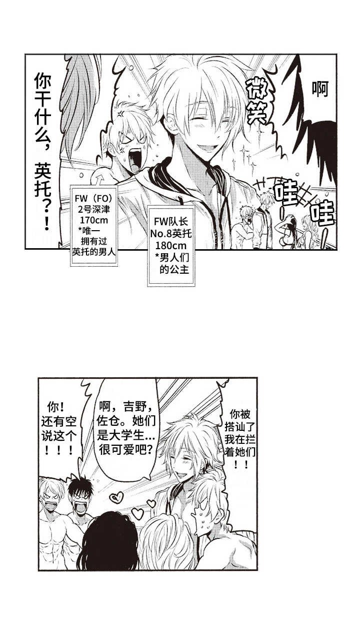 第5章：沙滩拉练