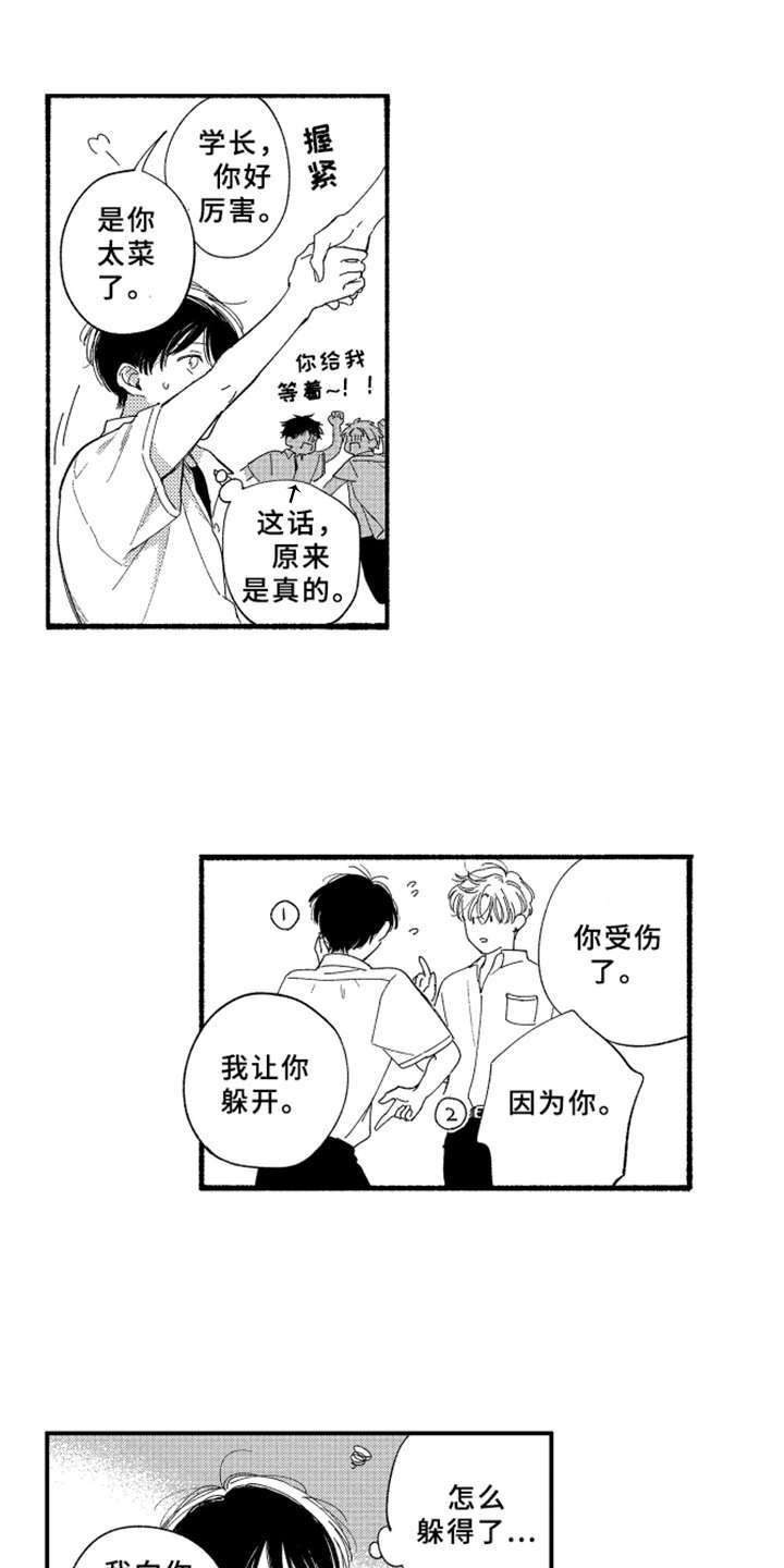 第2章：受伤