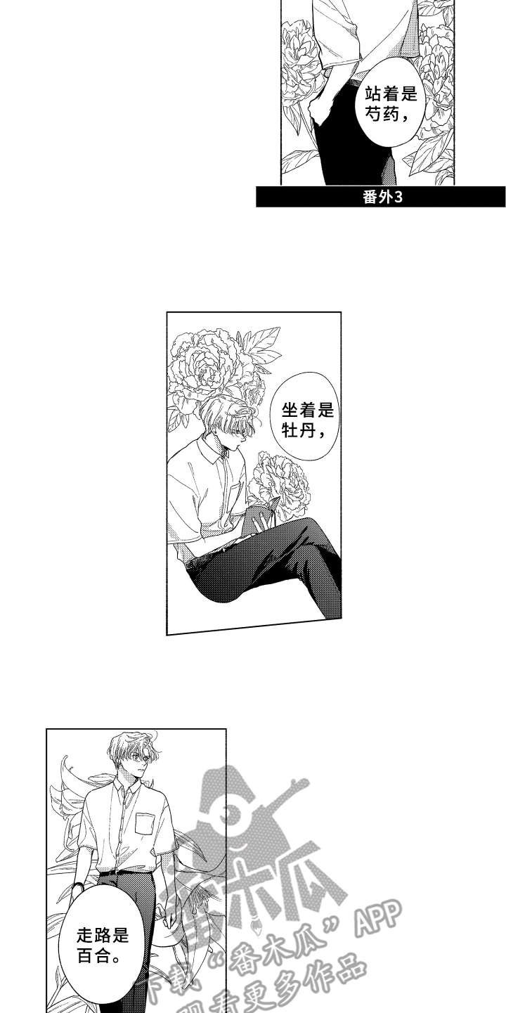 第27章：【番外】好酷