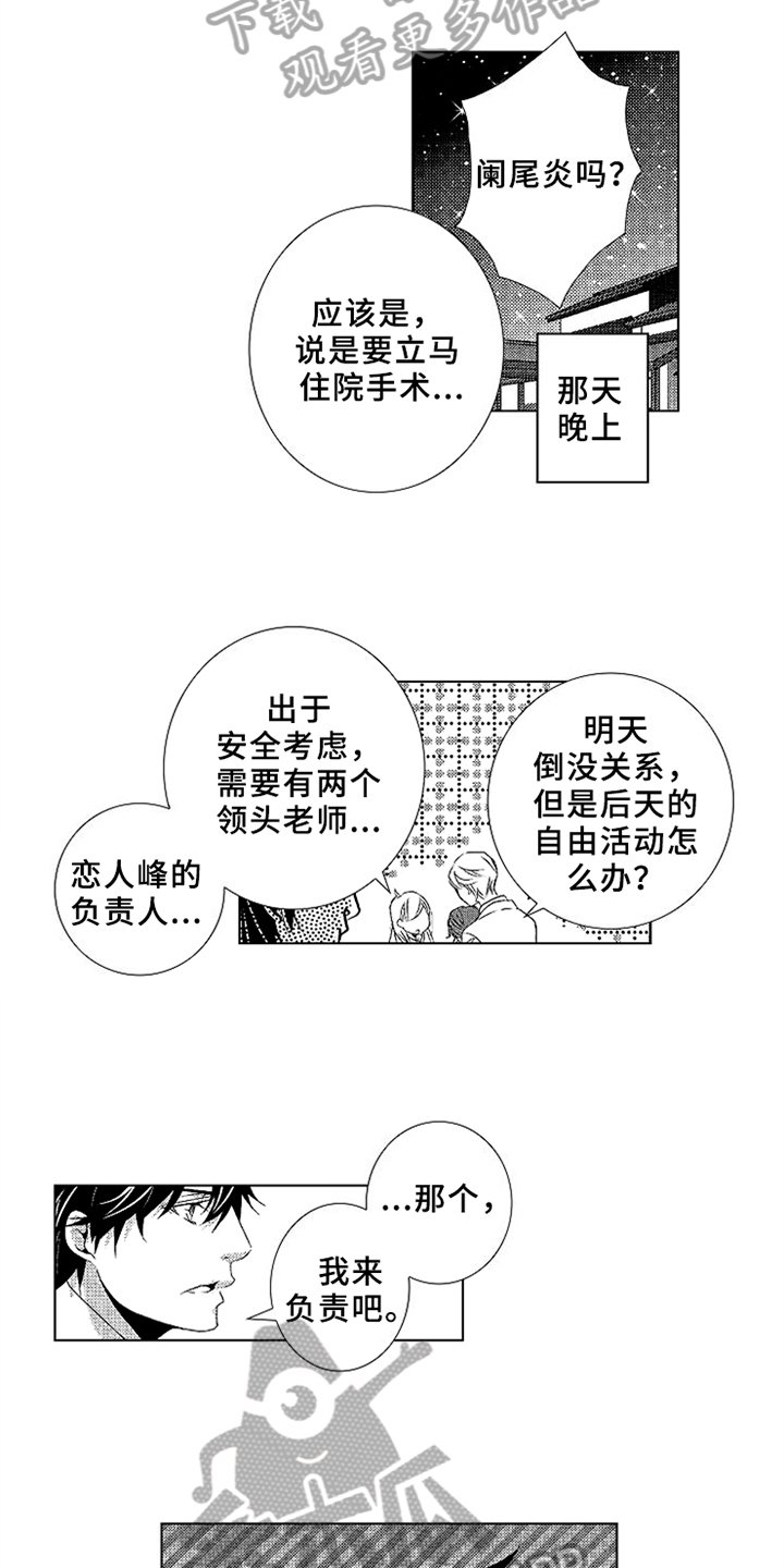 第10章：负担