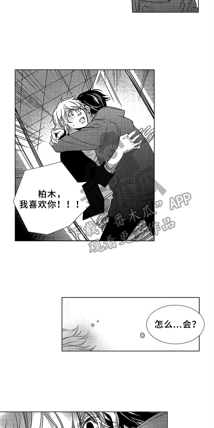 第4章：喜欢