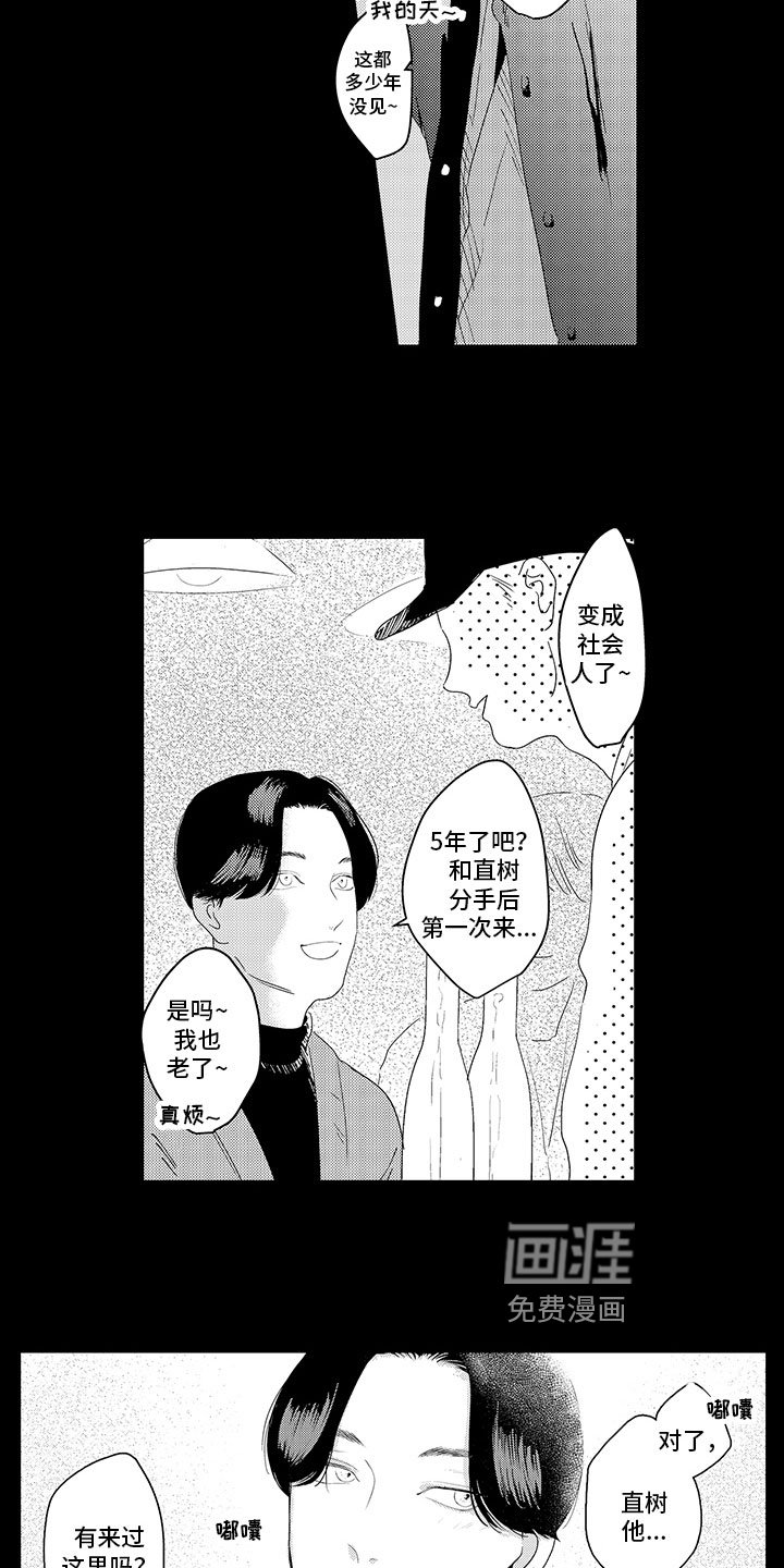 第12章：关系