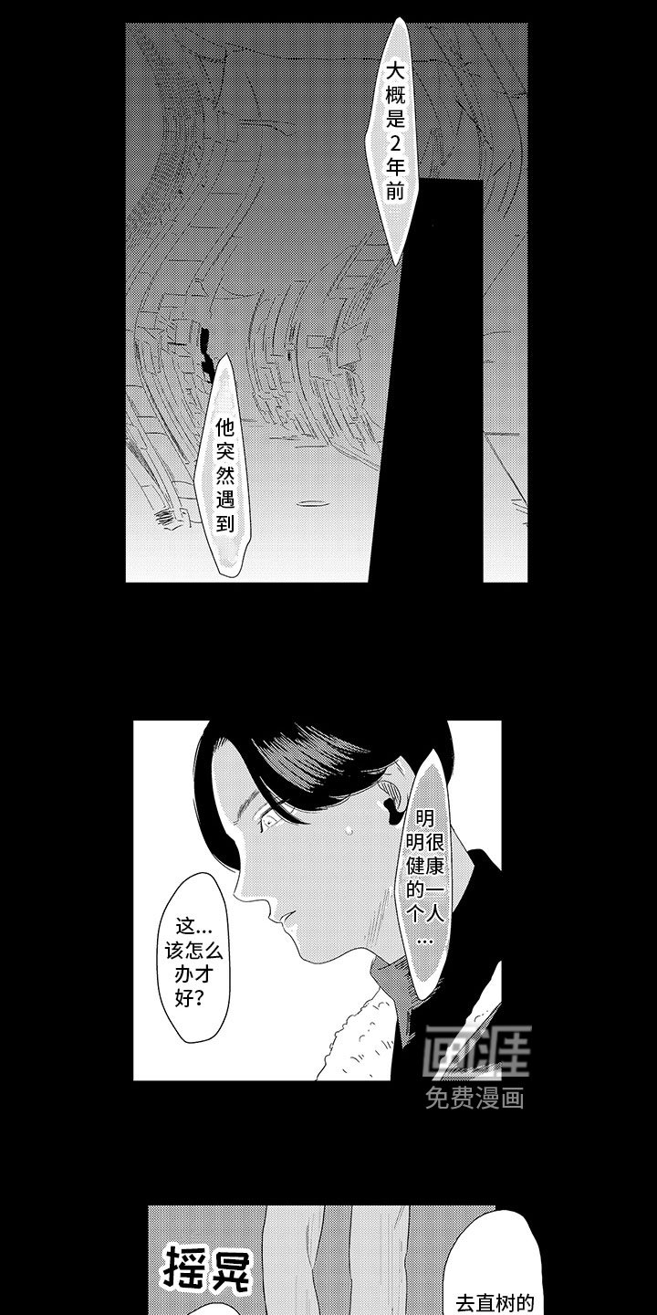 第12章：关系