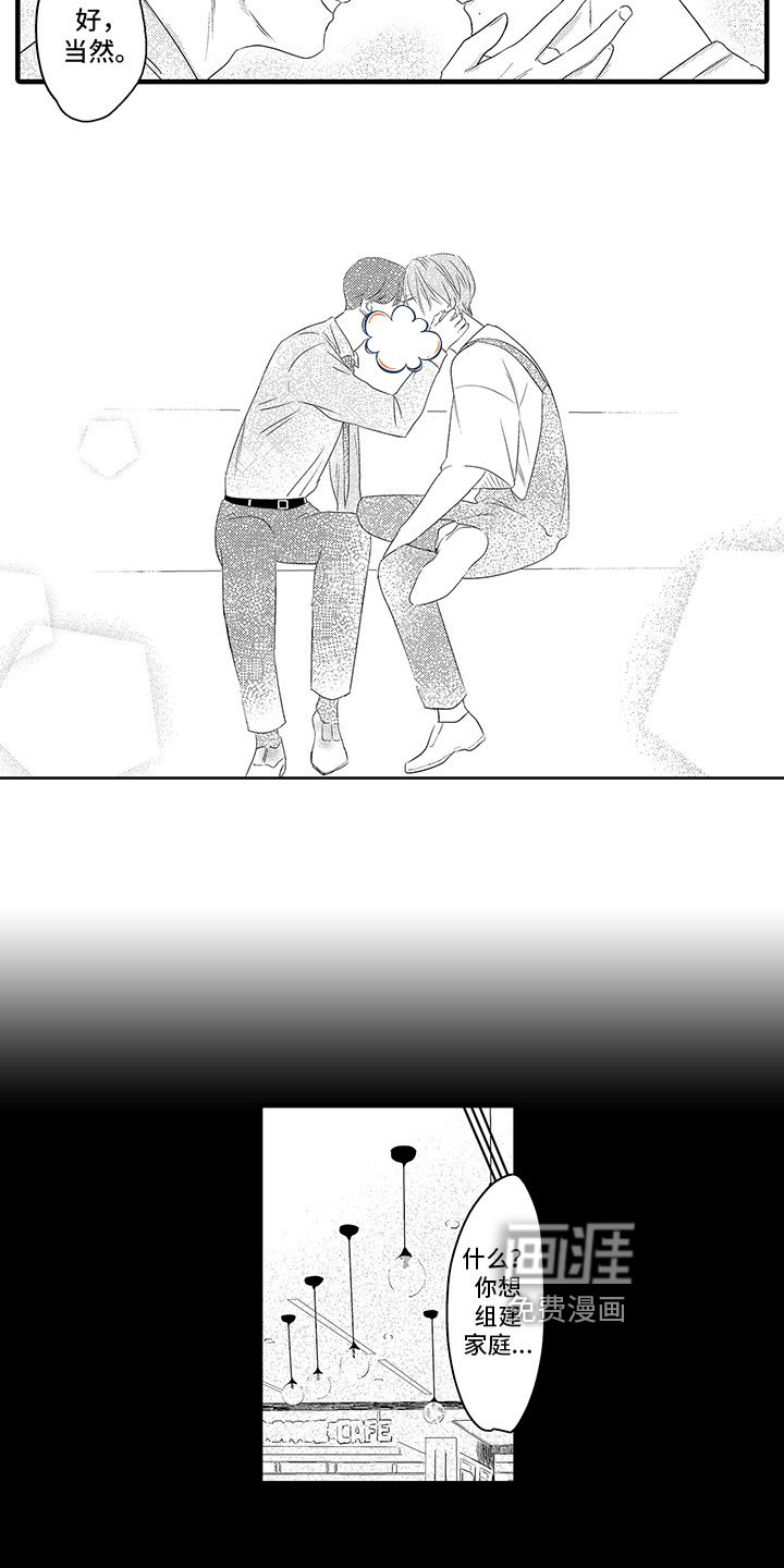 第15章：坦白