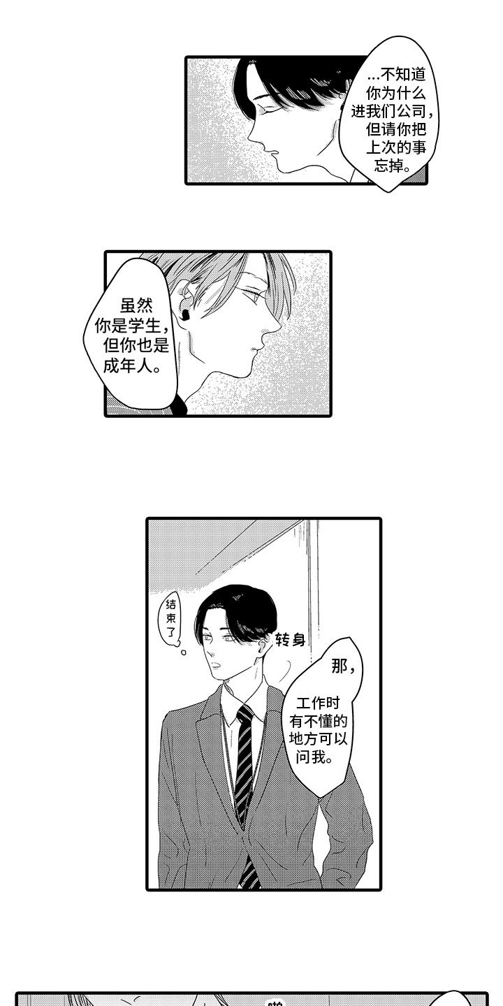 第3章：孤独