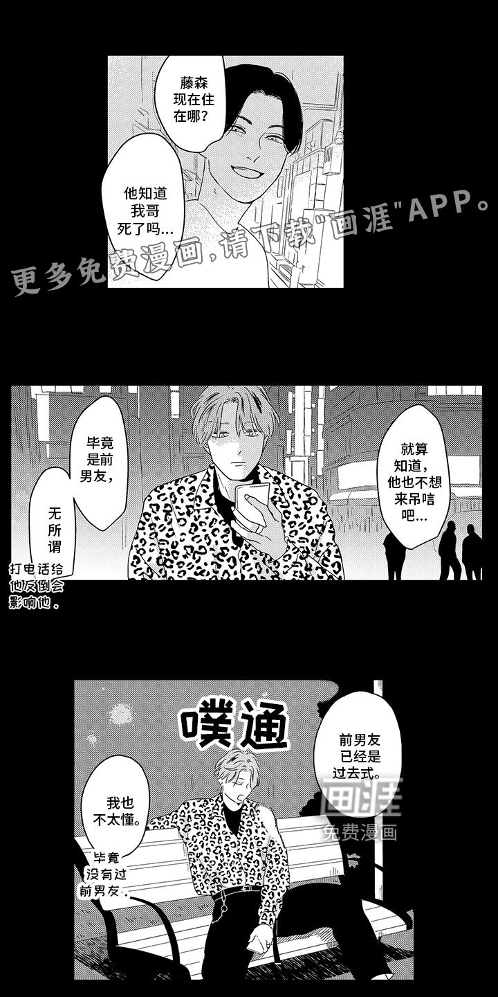 第4章：要求