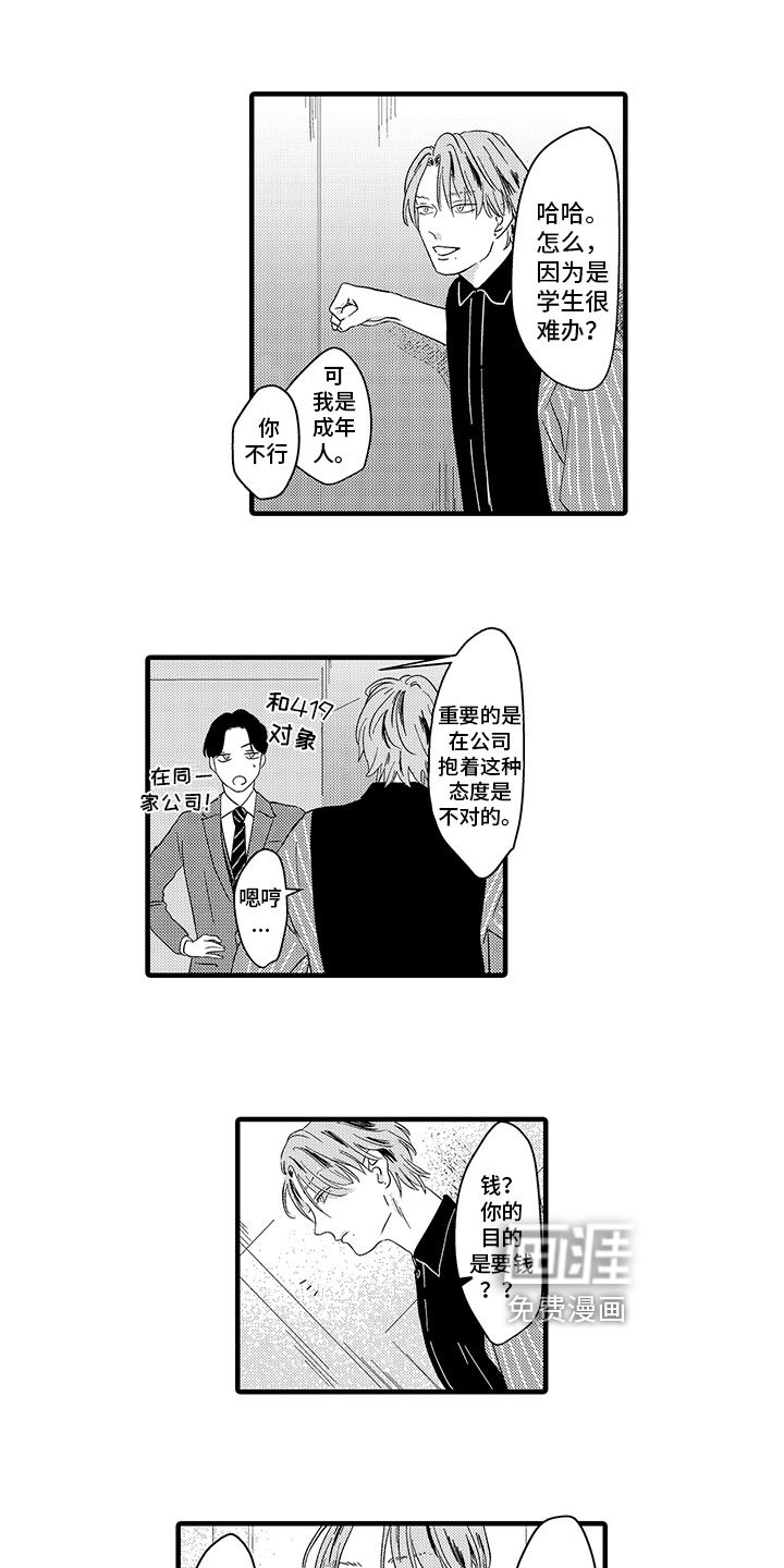 第4章：要求