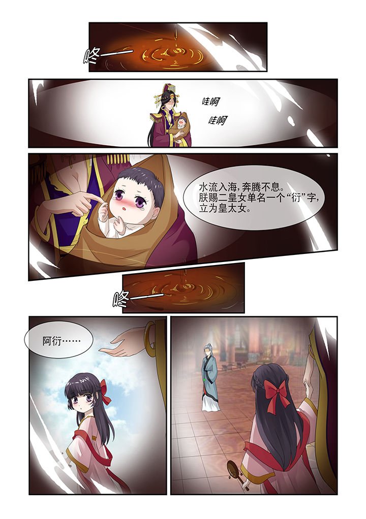 第1章：