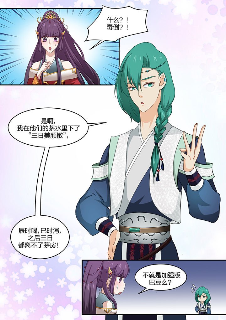 第8章：