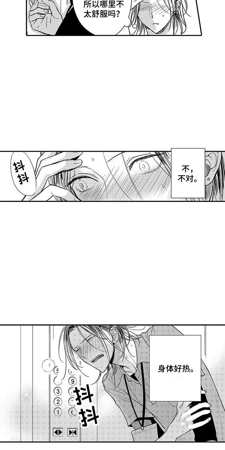 第2章：眩晕