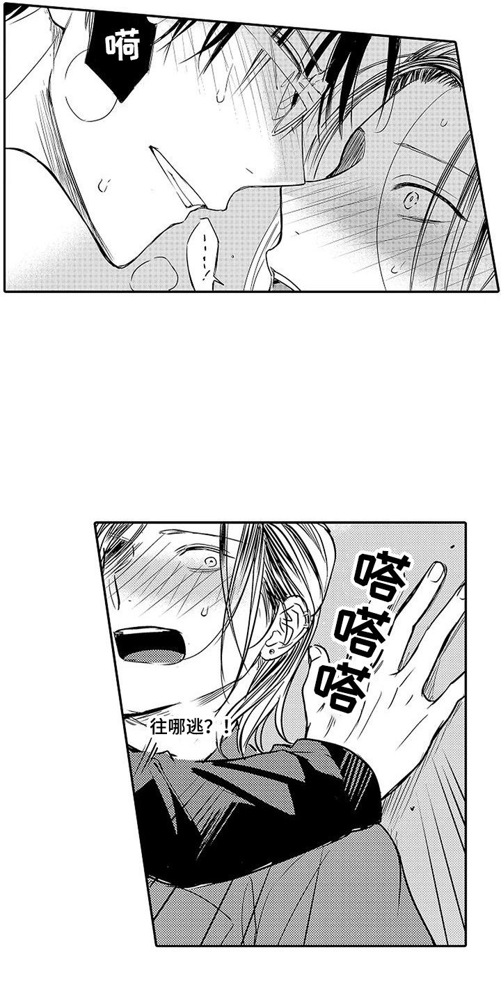 第2章：眩晕