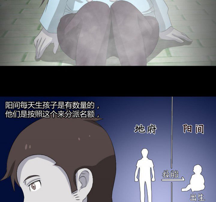 第117章：投胎规矩
