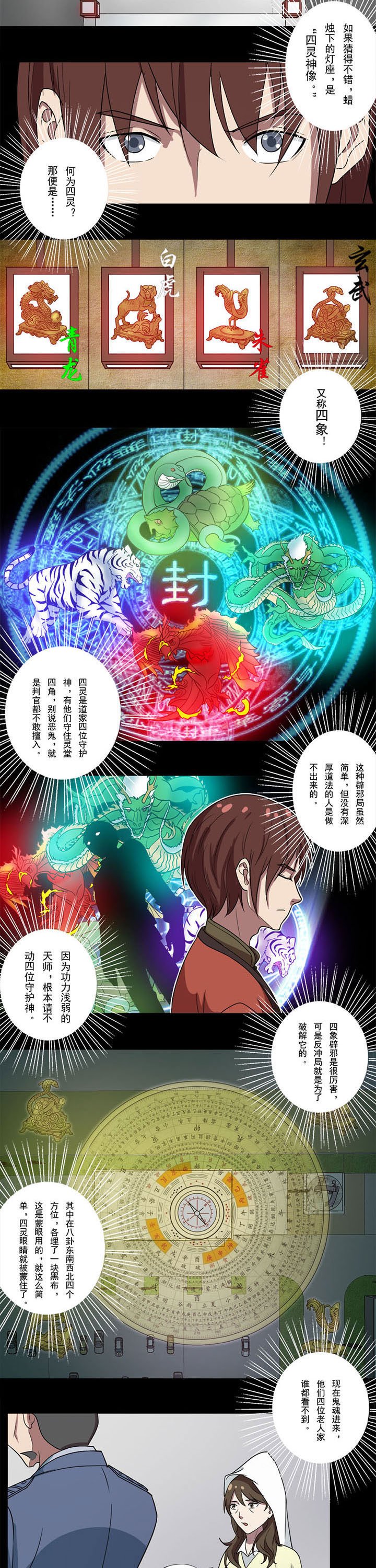 第75章：四灵神像