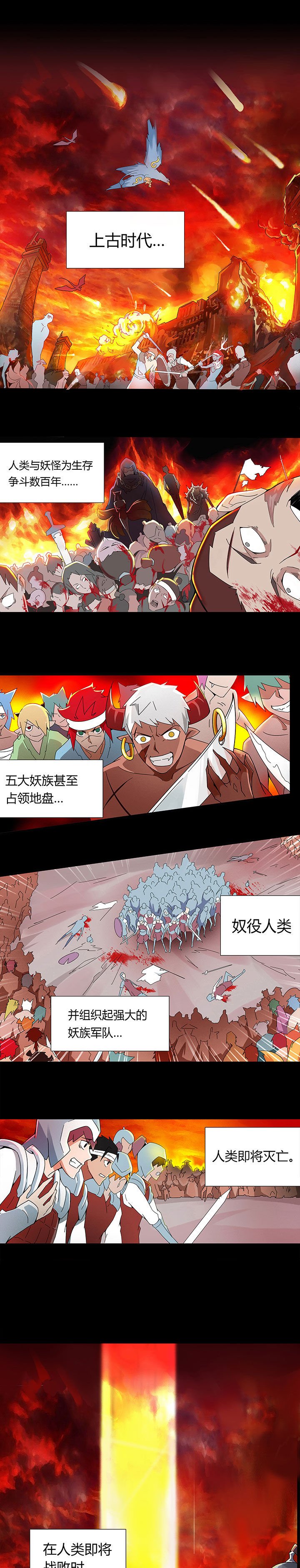 第1章：
