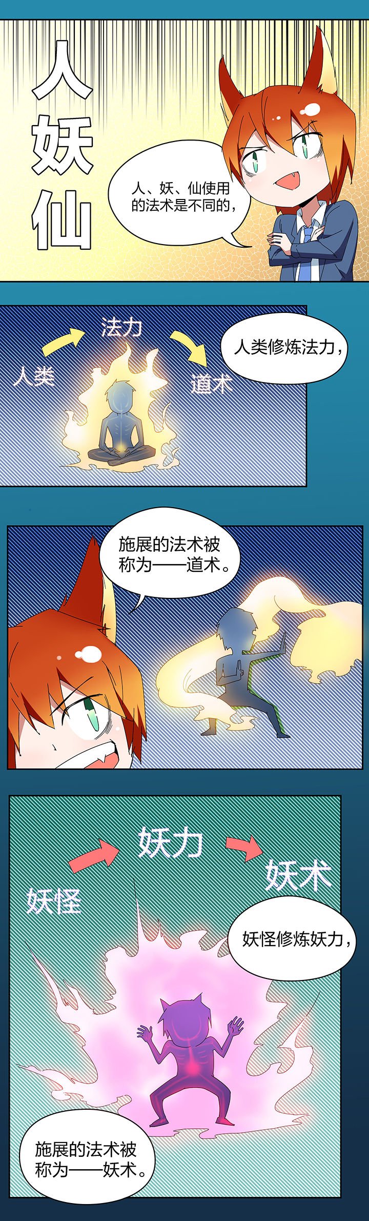 第105章：