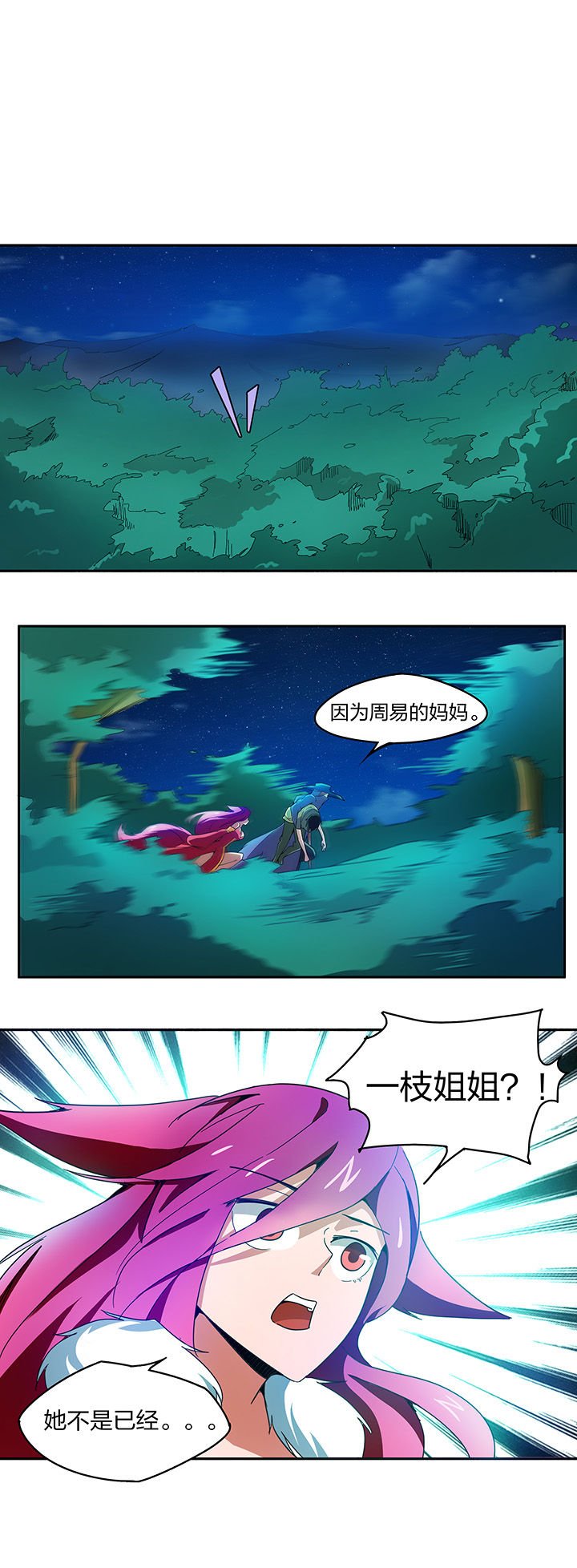 第149章：