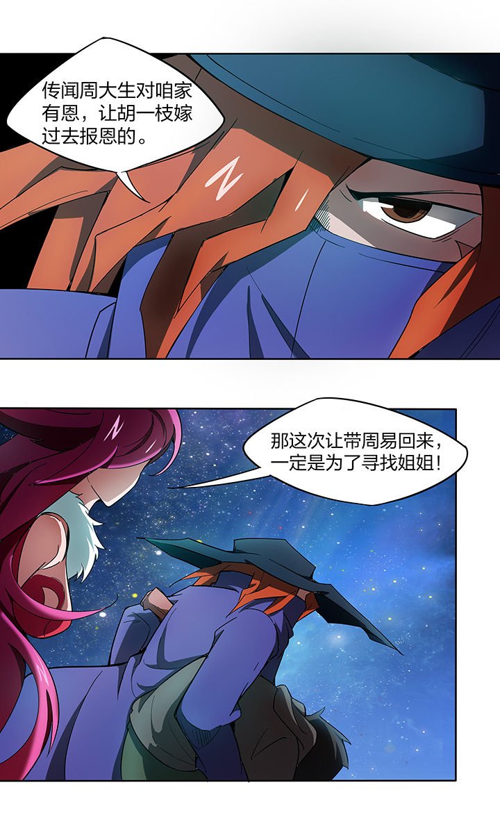 第149章：