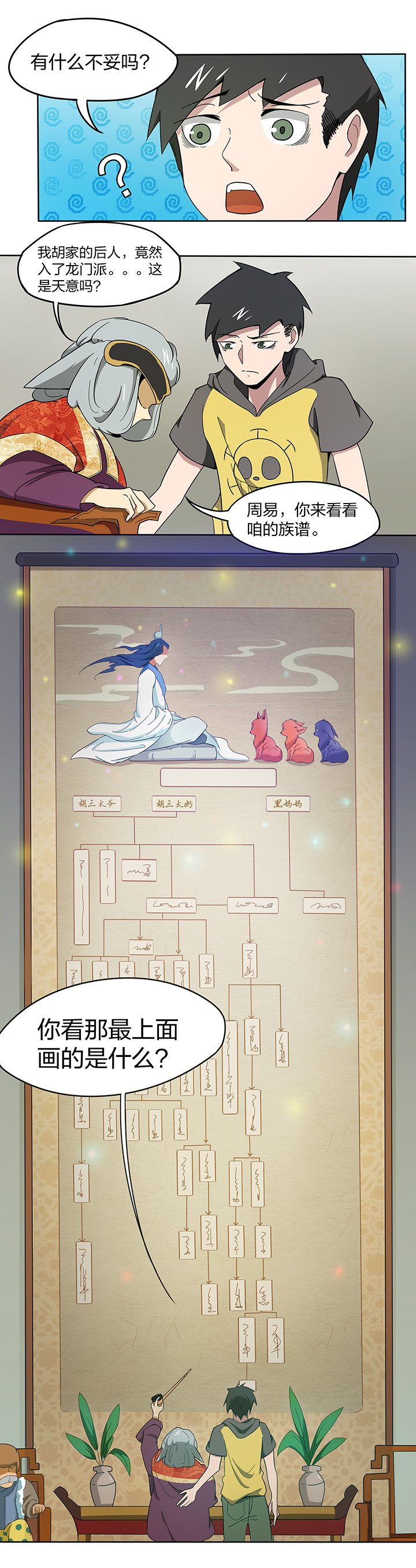 第155章：