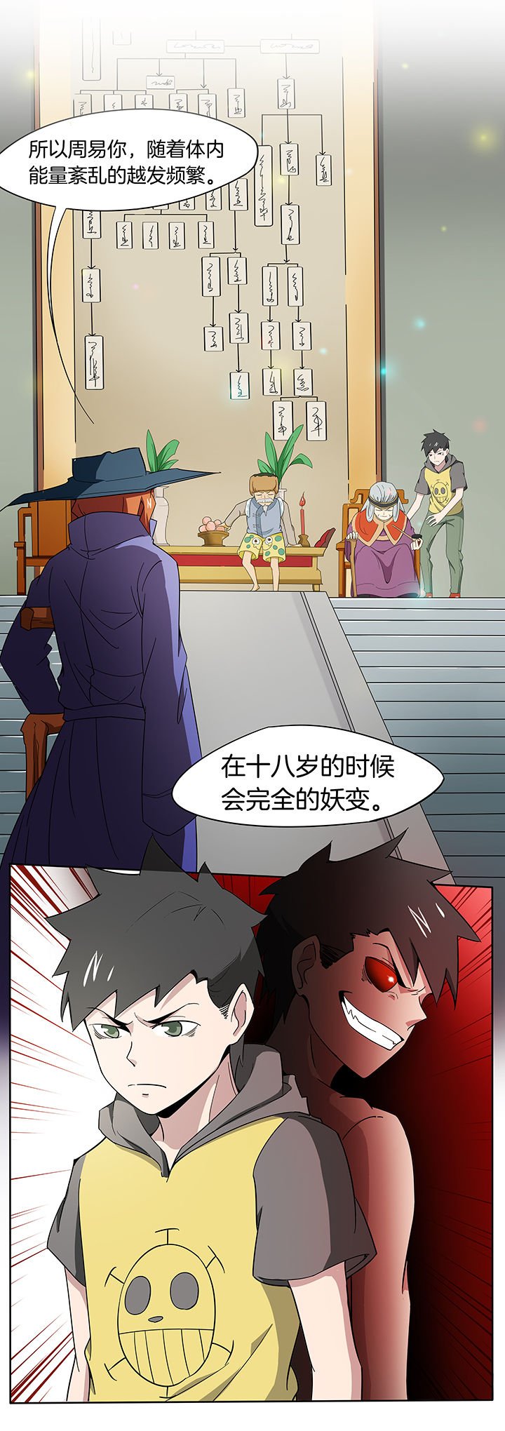 第158章：