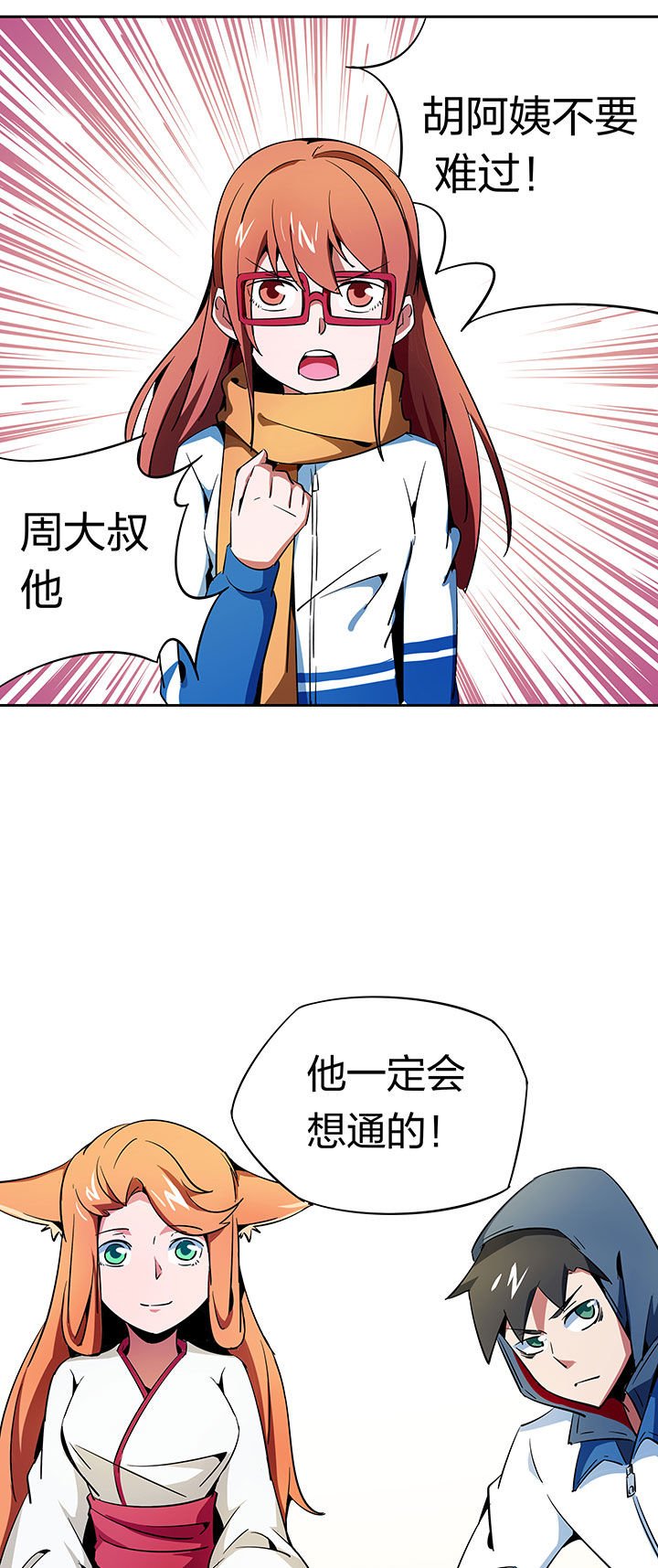 第262章：