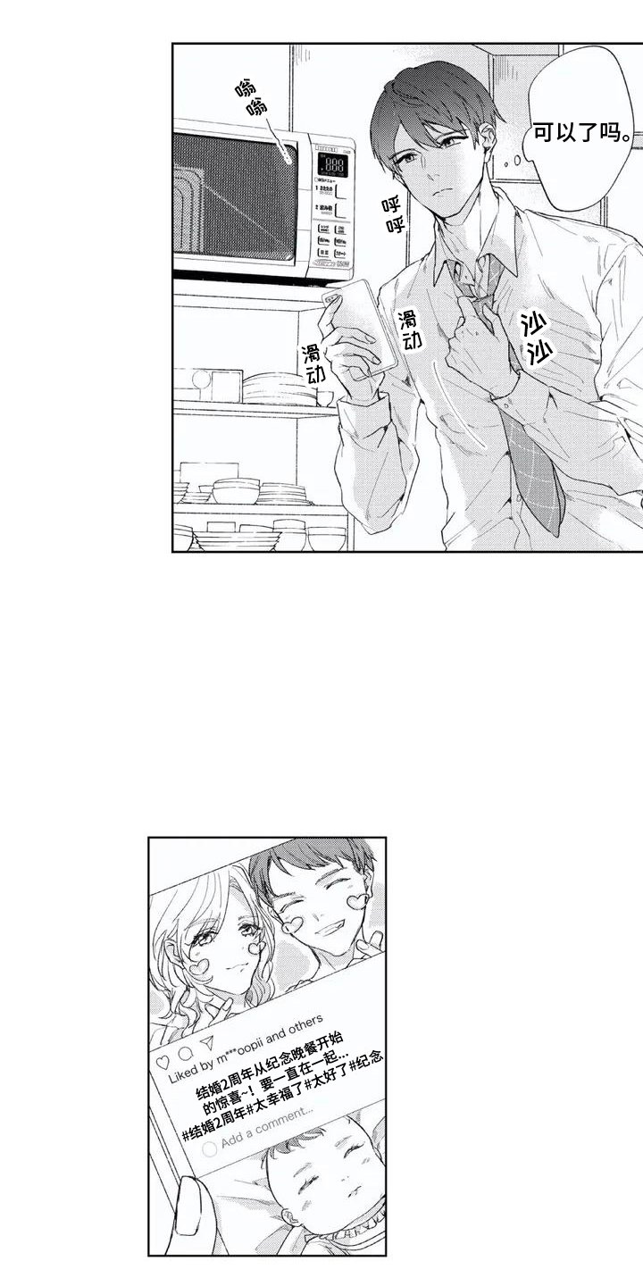 第2章：迷茫