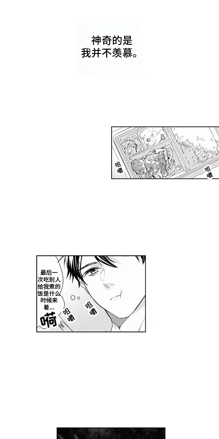 第2章：迷茫