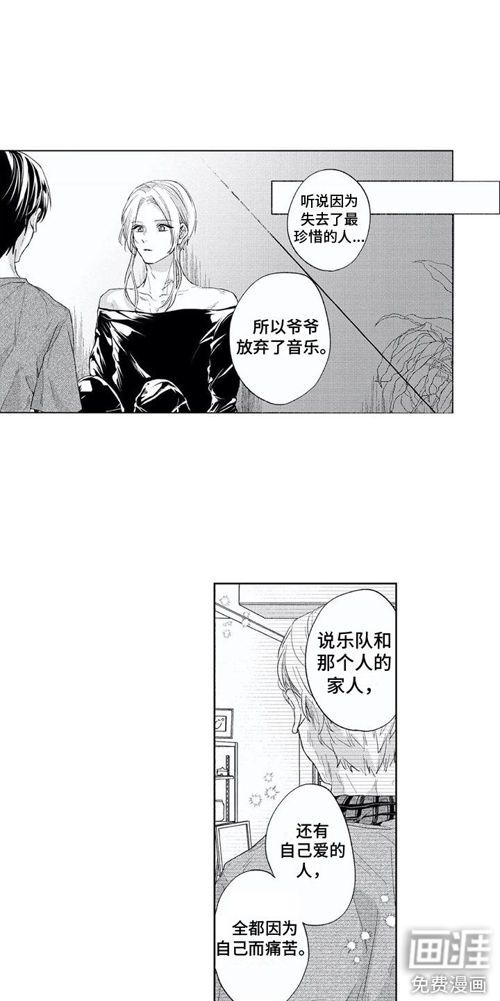 第20章：自责