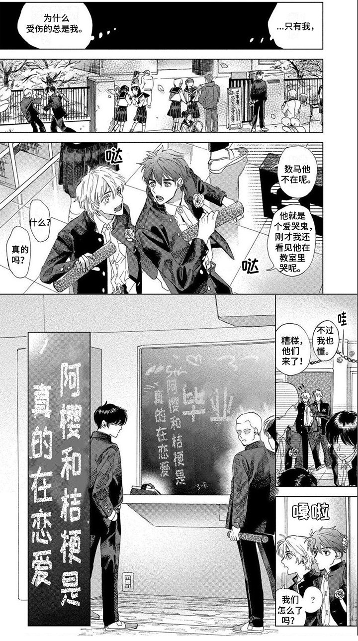 第1章：两人的关系