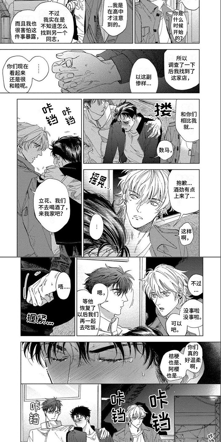 第2章：再见面