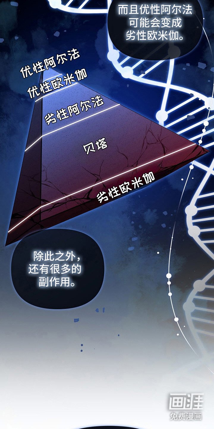 第7章：药物
