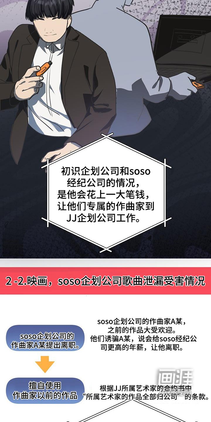 第97章：发布会