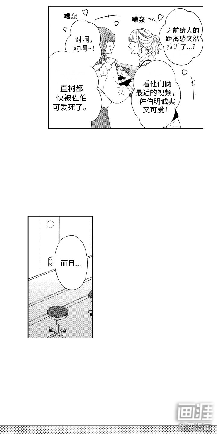 第13章：充电 