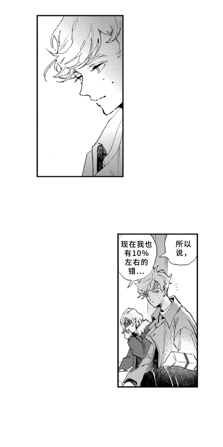 第35章：了解