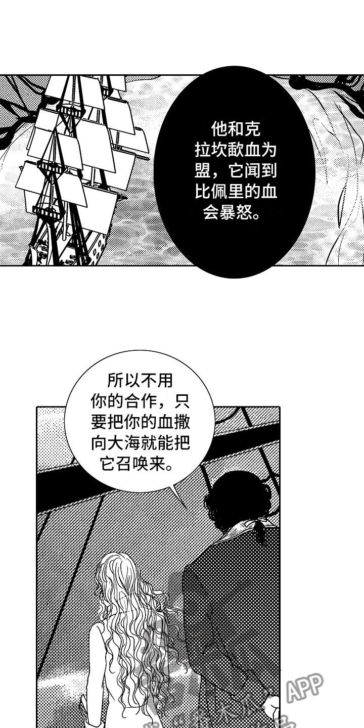 第31章：夜想曲：献祭